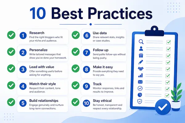 10 blogger outreach best practices checklist
