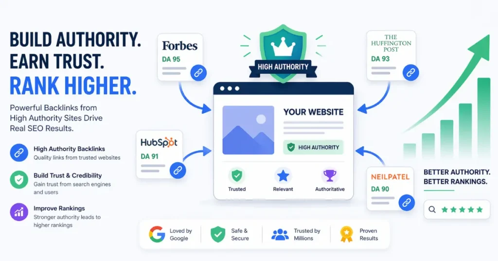 high quality backlinks improving SEO rankings
