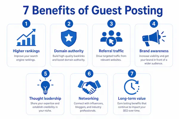 benefits of guest posting for seo
